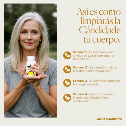 CANDIDA CLEANSE® Recupera tu equilibrio de forma natural